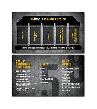 AL1-296 - Altec APS Cards (50 pack)